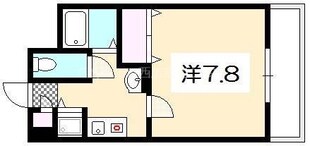 フラッツＡの物件間取画像